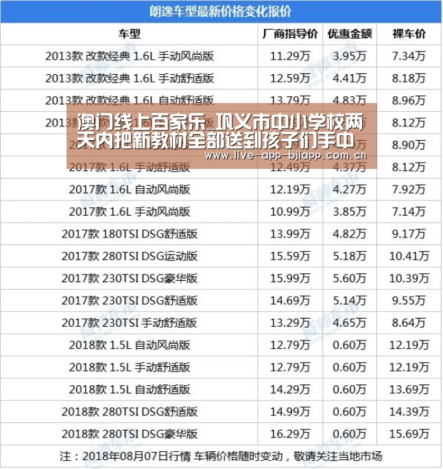 澳门线上百家乐